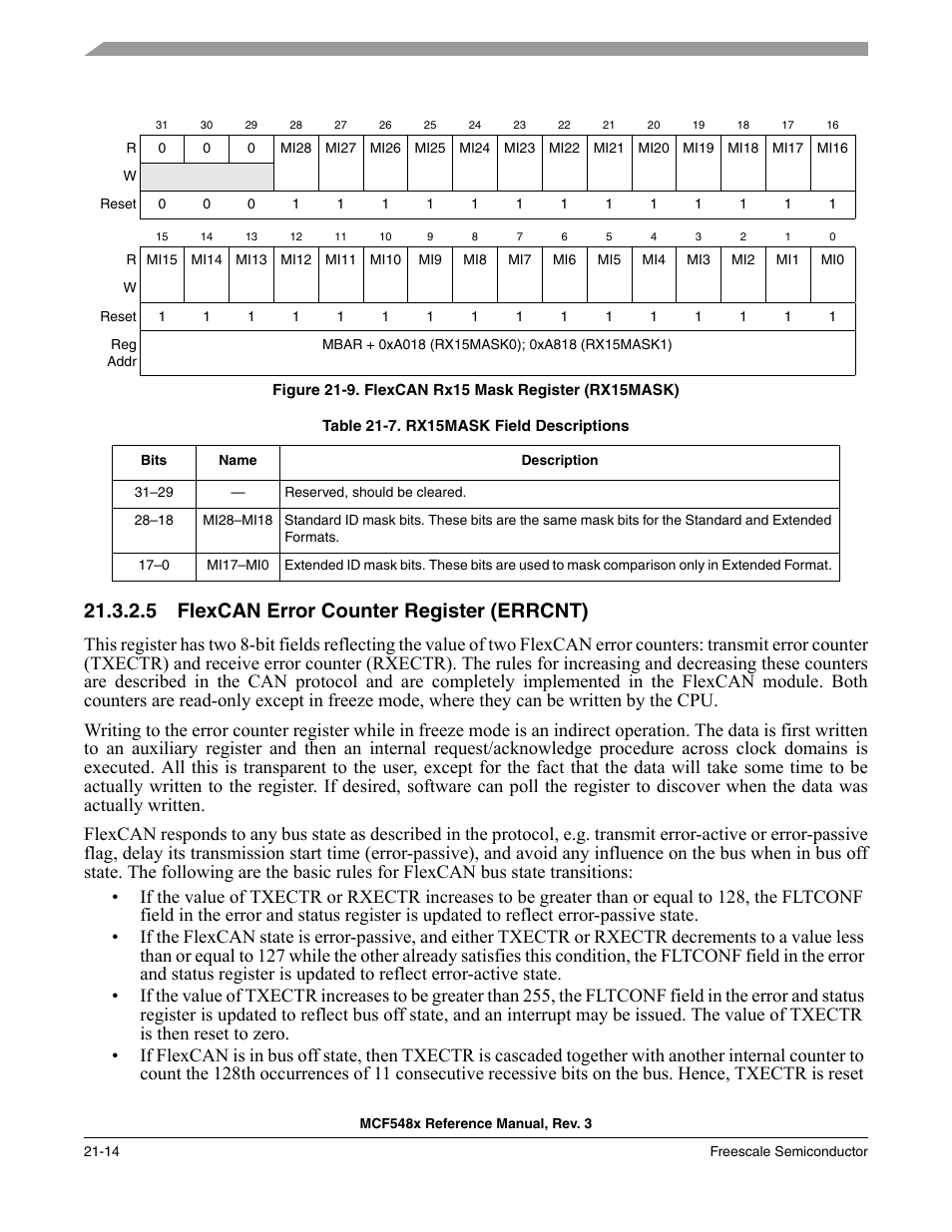 5 flexcan error counter register (errcnt), Flexcan error counter register (errcnt) -14 | Freescale Semiconductor MCF5480 User Manual | Page 584 / 1032