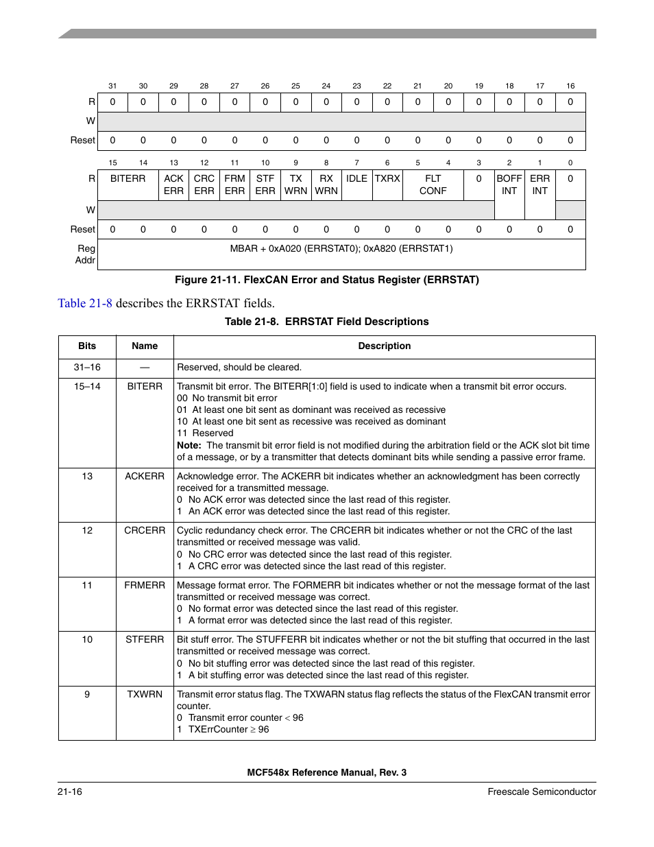 Table 21-8 describes the errstat fields | Freescale Semiconductor MCF5480 User Manual | Page 586 / 1032