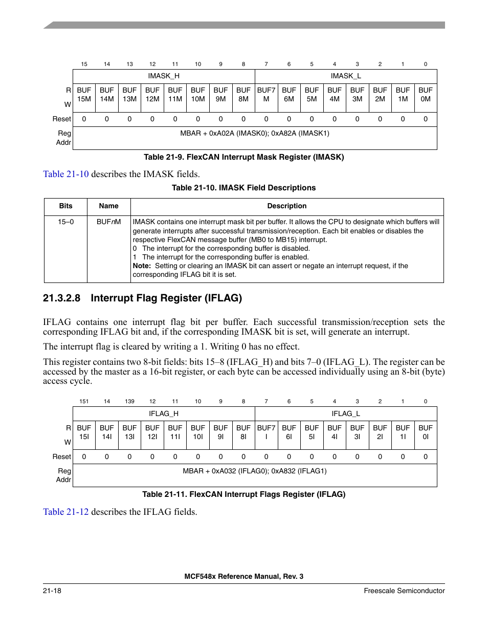 8 interrupt flag register (iflag), Interrupt flag register (iflag) -18, Table 21-10 describes the imask fields | Freescale Semiconductor MCF5480 User Manual | Page 588 / 1032