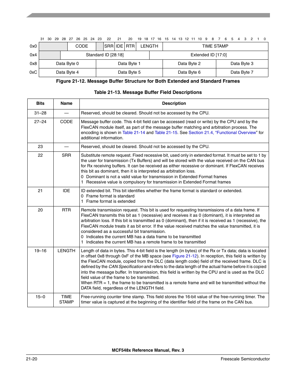 Figure 21-12 | Freescale Semiconductor MCF5480 User Manual | Page 590 / 1032