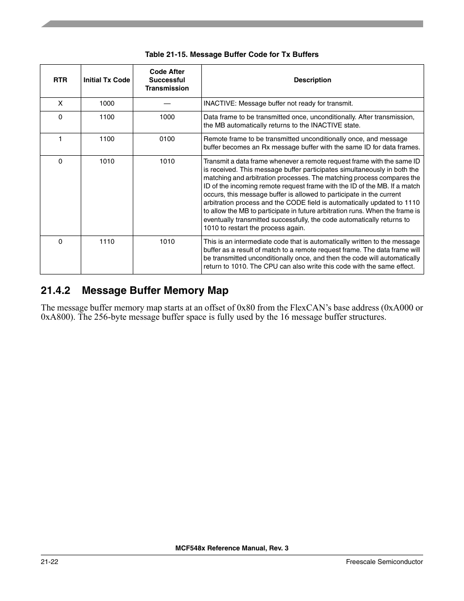 2 message buffer memory map, Message buffer memory map -22, A tx mb with a 0b1000 code is inactive (refer to | Table 21-15, A mb not programmed with either 0b0000 | Freescale Semiconductor MCF5480 User Manual | Page 592 / 1032