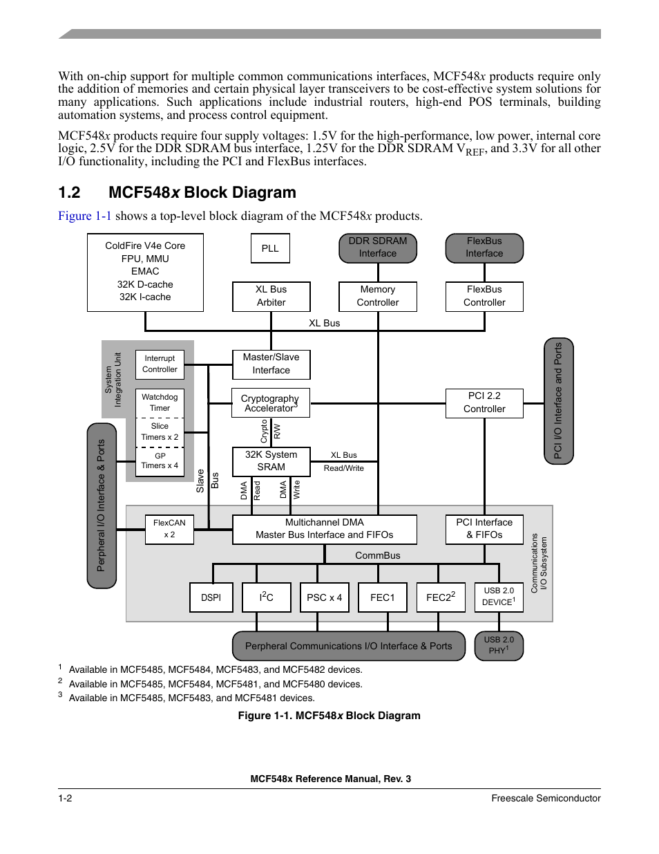 2 mcf548x block diagram, Mcf548x block diagram -2, 2 mcf548 x block diagram | Freescale Semiconductor MCF5480 User Manual | Page 60 / 1032