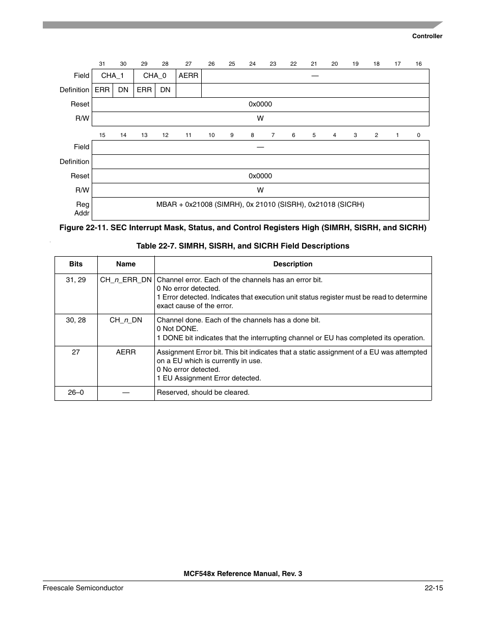 Figure 22-11 | Freescale Semiconductor MCF5480 User Manual | Page 617 / 1032