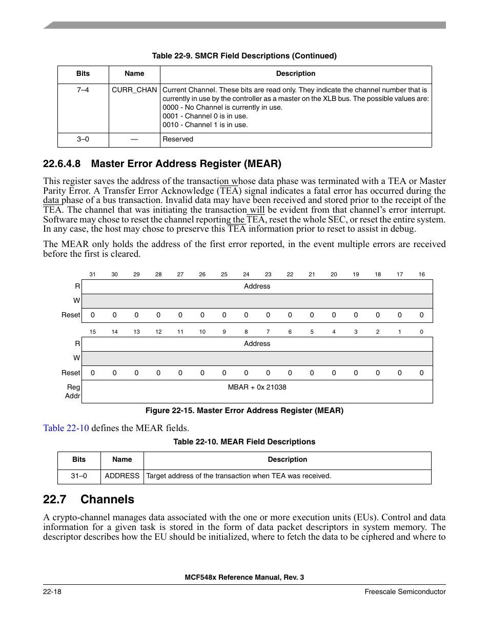 8 master error address register (mear), 7 channels, Master error address register (mear) -18 | Channels -18, P. 22-18 | Freescale Semiconductor MCF5480 User Manual | Page 620 / 1032