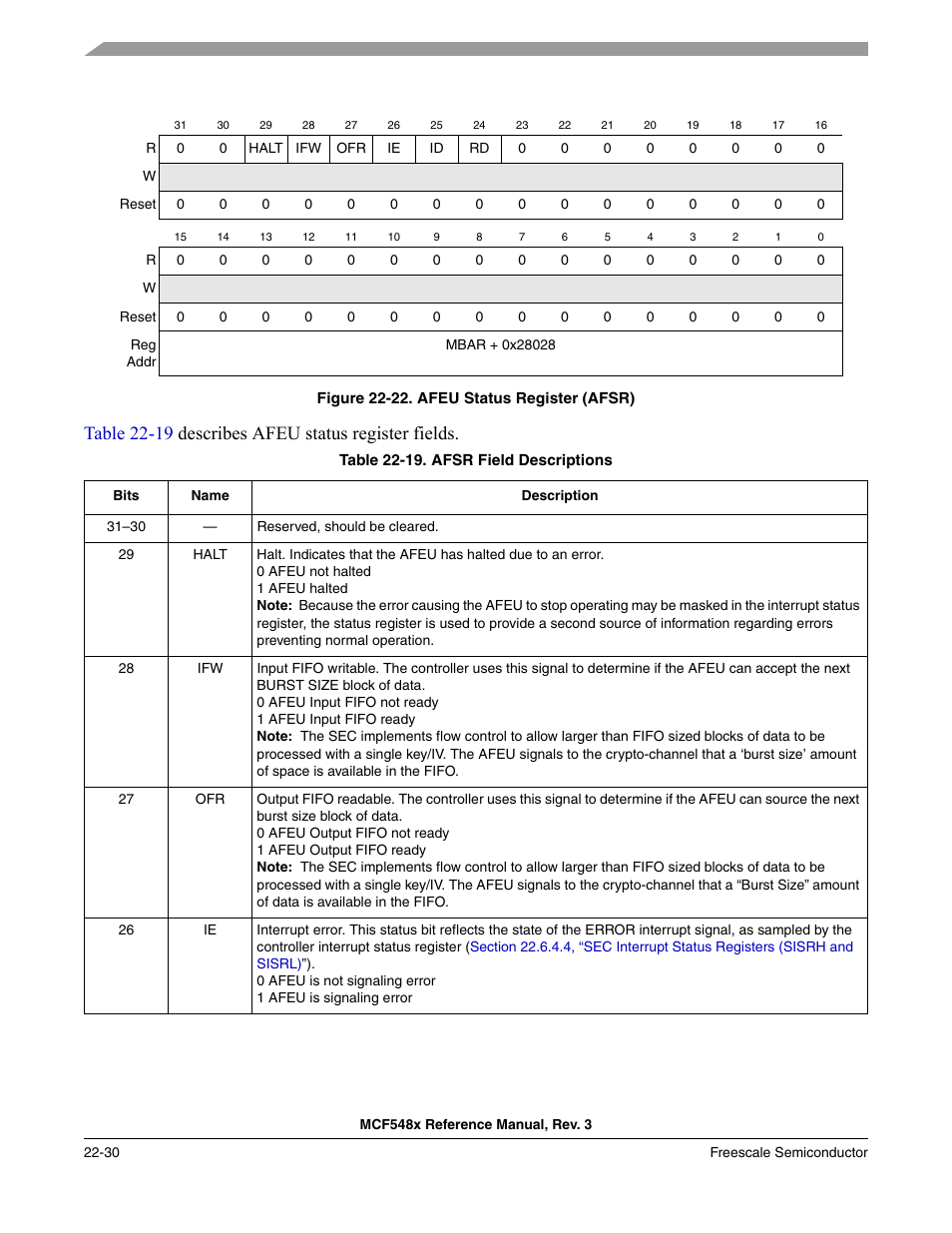 Figure 22-22, Contains 6 bits which reflect, Table 22-19 describes afeu stat us register fields | Freescale Semiconductor MCF5480 User Manual | Page 632 / 1032