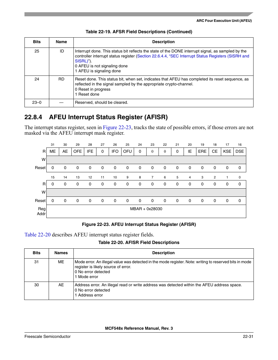 4 afeu interrupt status register (afisr), Afeu interrupt status register (afisr) -31, P. 22-31 | Freescale Semiconductor MCF5480 User Manual | Page 633 / 1032