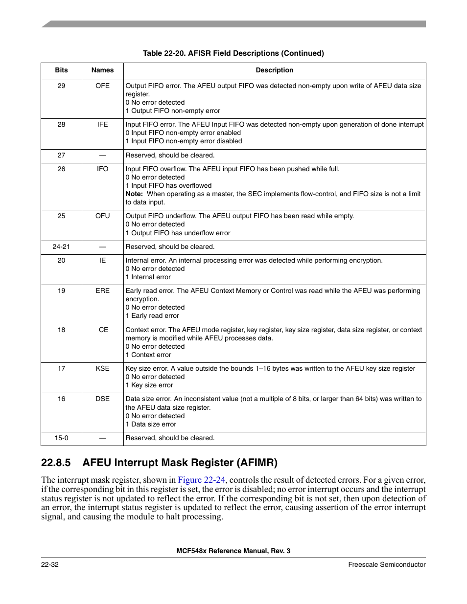 5 afeu interrupt mask register (afimr), Afeu interrupt mask register (afimr) -32, P. 22-32 | Freescale Semiconductor MCF5480 User Manual | Page 634 / 1032
