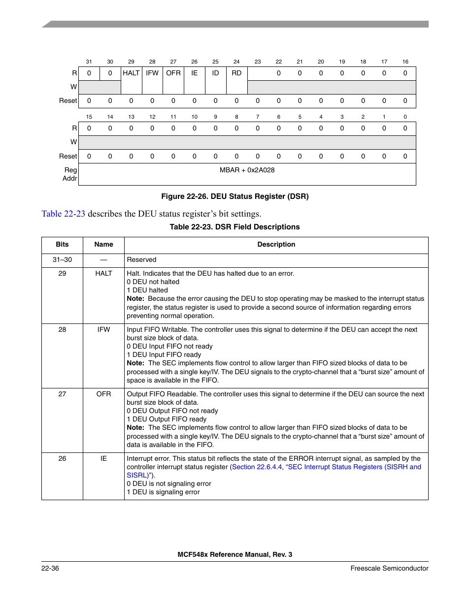 Displayed in, Figure 22-26 | Freescale Semiconductor MCF5480 User Manual | Page 638 / 1032