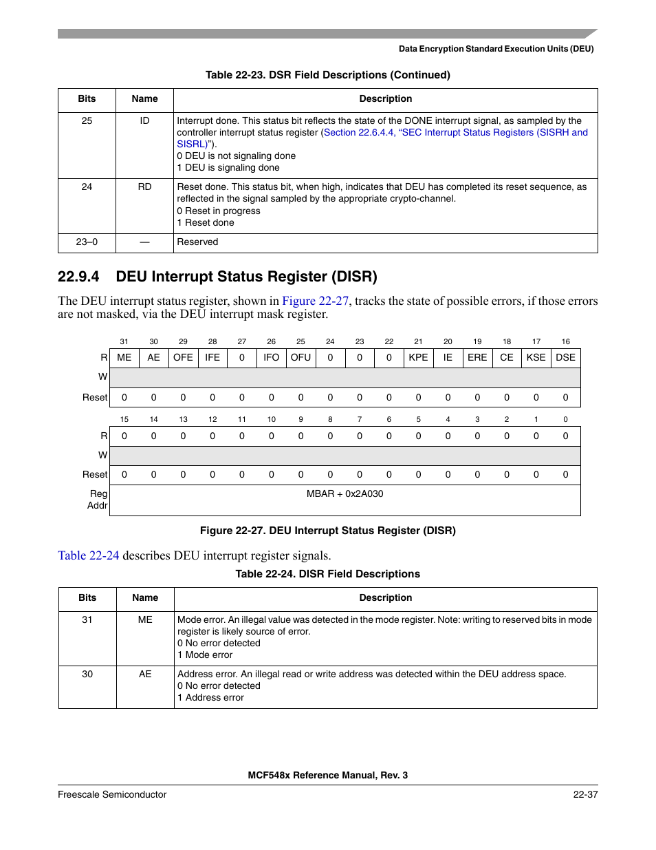4 deu interrupt status register (disr), Deu interrupt status register (disr) -37, P. 22-37 | Freescale Semiconductor MCF5480 User Manual | Page 639 / 1032