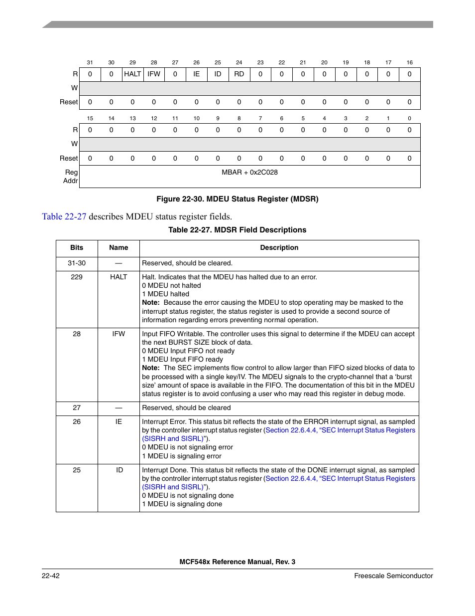 As seen in, Figure 22-30, Contains 5 bits that reflect | Table 22-27 describes mdeu status register fields | Freescale Semiconductor MCF5480 User Manual | Page 644 / 1032