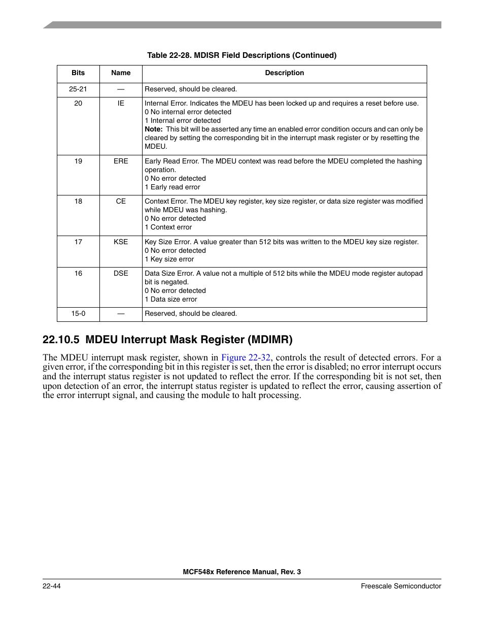 5 mdeu interrupt mask register (mdimr), Mdeu interrupt mask register (mdimr) -44, P. 22-44 | Freescale Semiconductor MCF5480 User Manual | Page 646 / 1032
