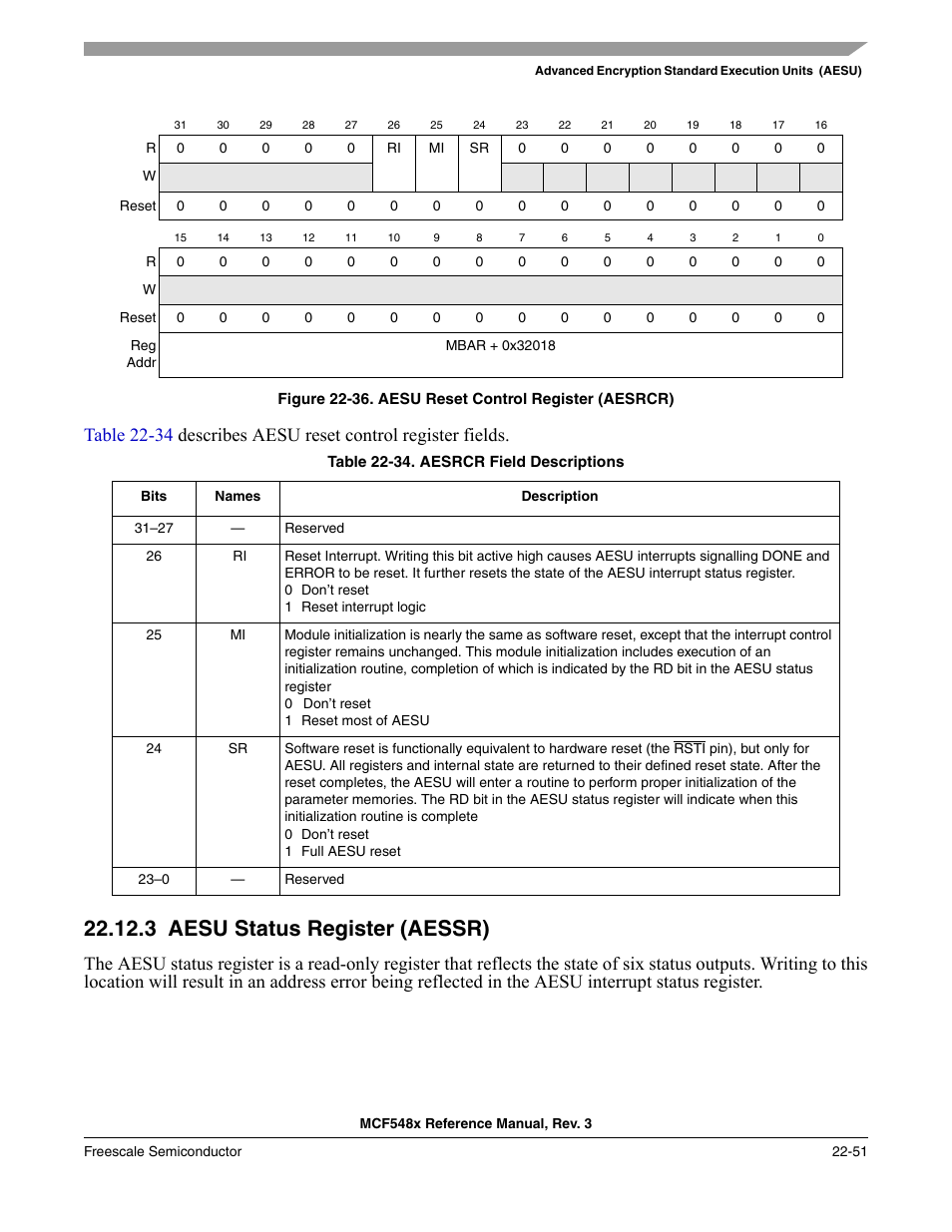 3 aesu status register (aessr), Aesu status register (aessr) -51, P. 22-51 | Freescale Semiconductor MCF5480 User Manual | Page 653 / 1032