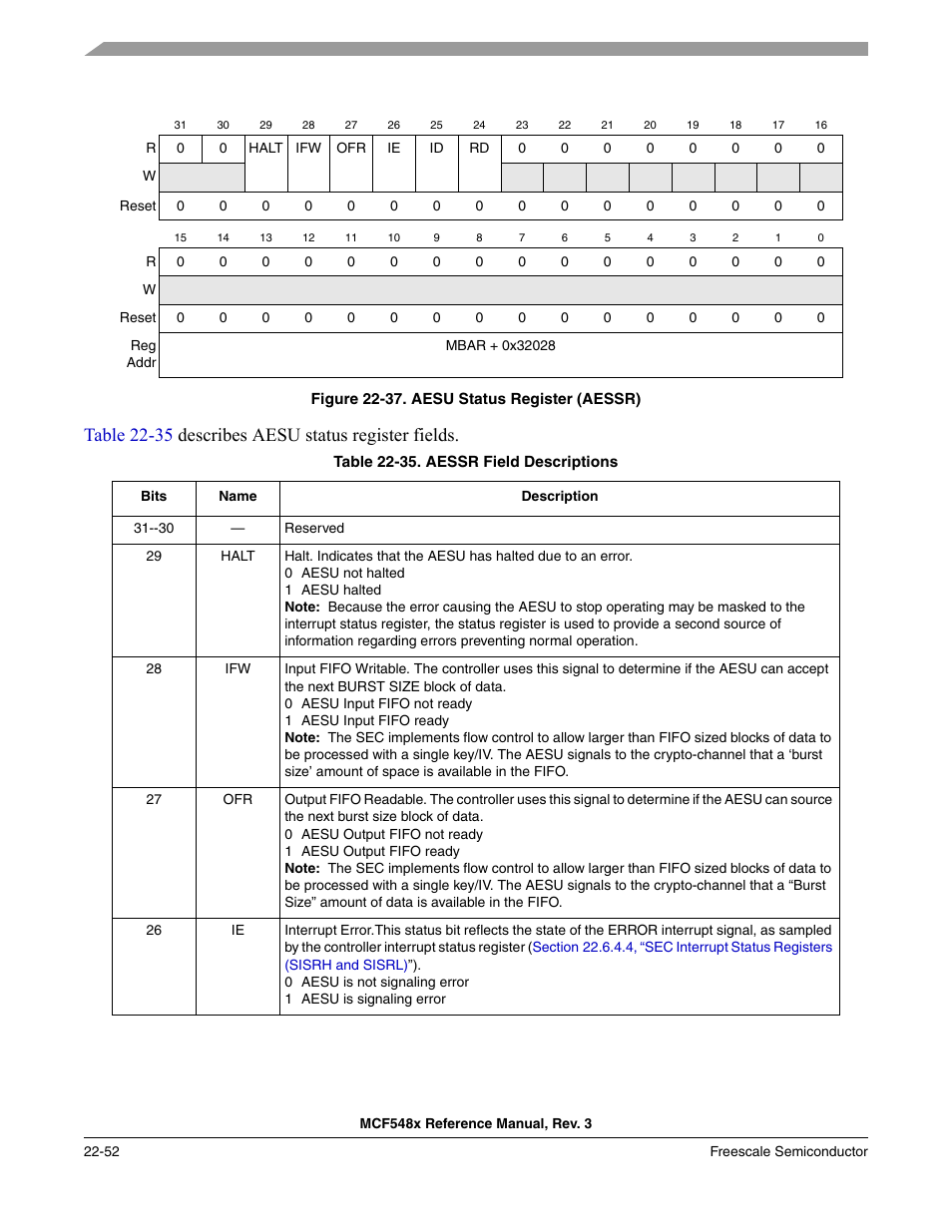 Table 22-35 describes aesu stat us register fields | Freescale Semiconductor MCF5480 User Manual | Page 654 / 1032