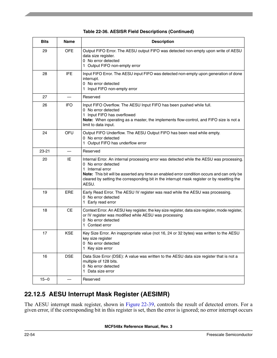 5 aesu interrupt mask register (aesimr), Aesu interrupt mask register (aesimr) -54, P. 22-54 | Freescale Semiconductor MCF5480 User Manual | Page 656 / 1032