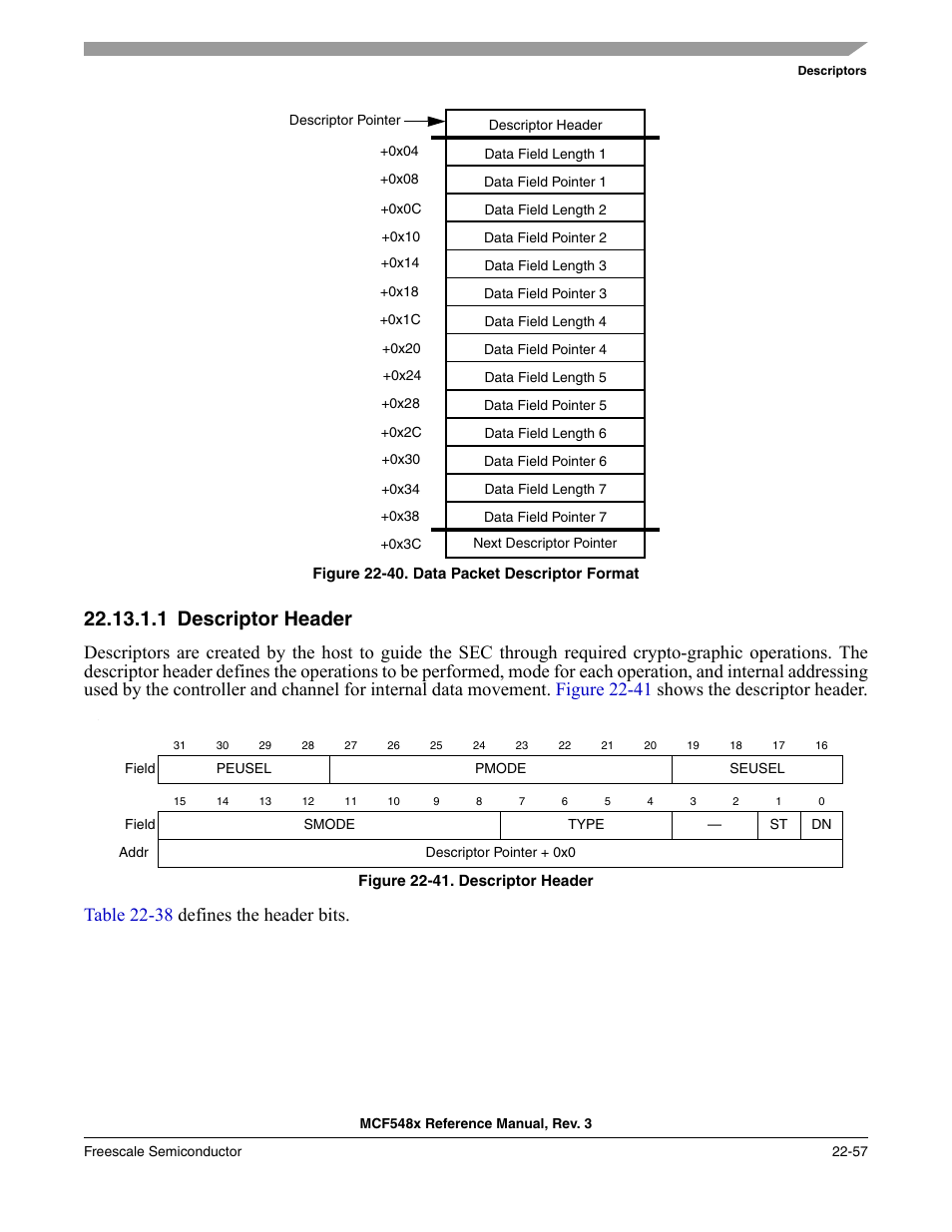 1 descriptor header, Descriptor header -57, Table 22-38 defines the header bits | Freescale Semiconductor MCF5480 User Manual | Page 659 / 1032