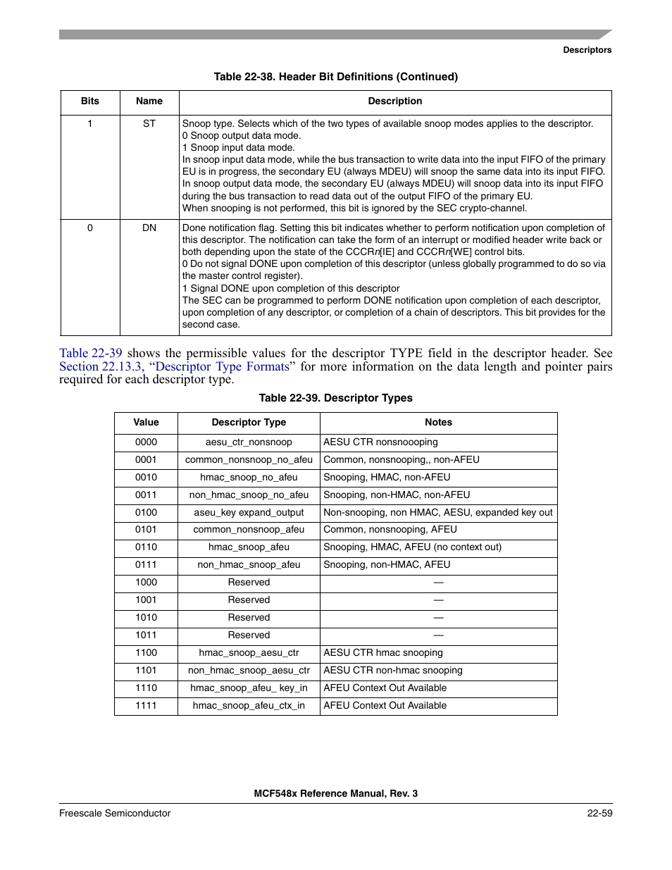 Table 22-39, Lists | Freescale Semiconductor MCF5480 User Manual | Page 661 / 1032