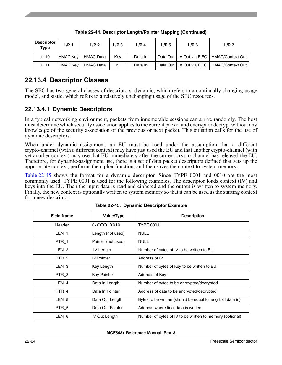 4 descriptor classes, 1 dynamic descriptors, Descriptor classes -64 | Dynamic descriptors -64 | Freescale Semiconductor MCF5480 User Manual | Page 666 / 1032