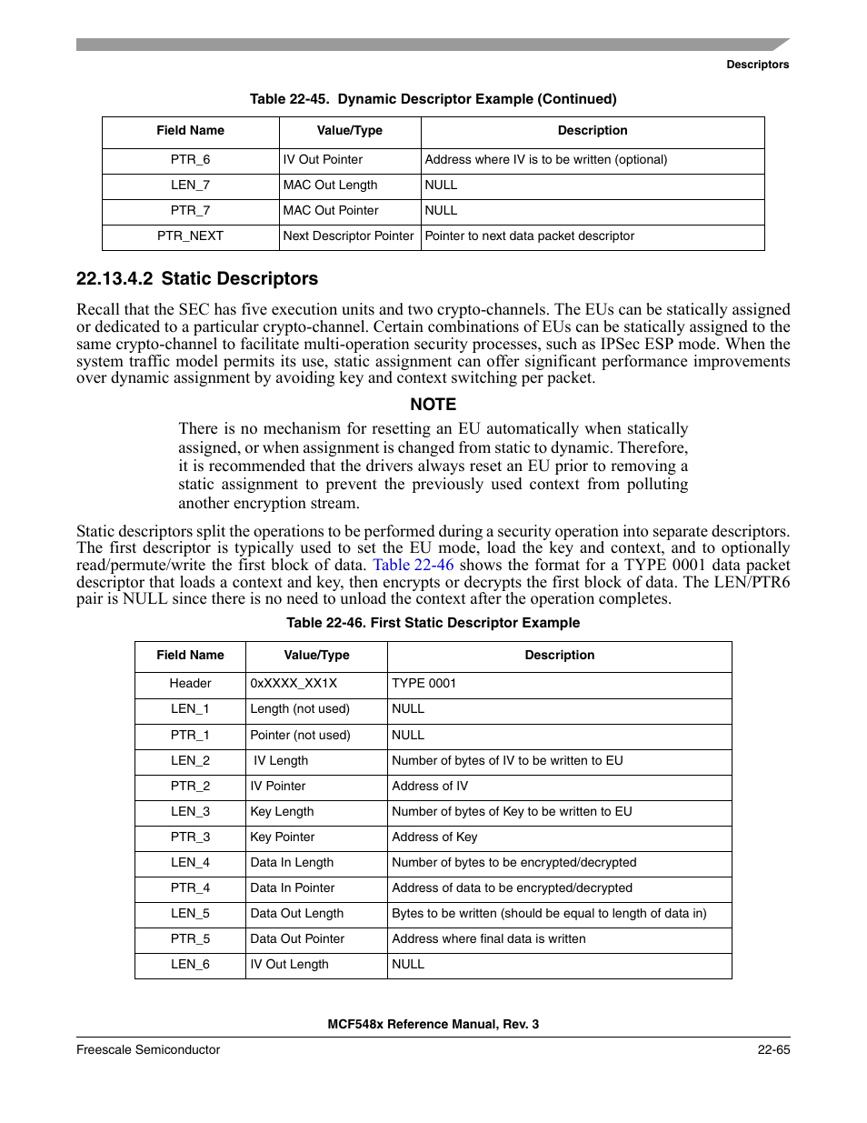 2 static descriptors, Static descriptors -65 | Freescale Semiconductor MCF5480 User Manual | Page 667 / 1032