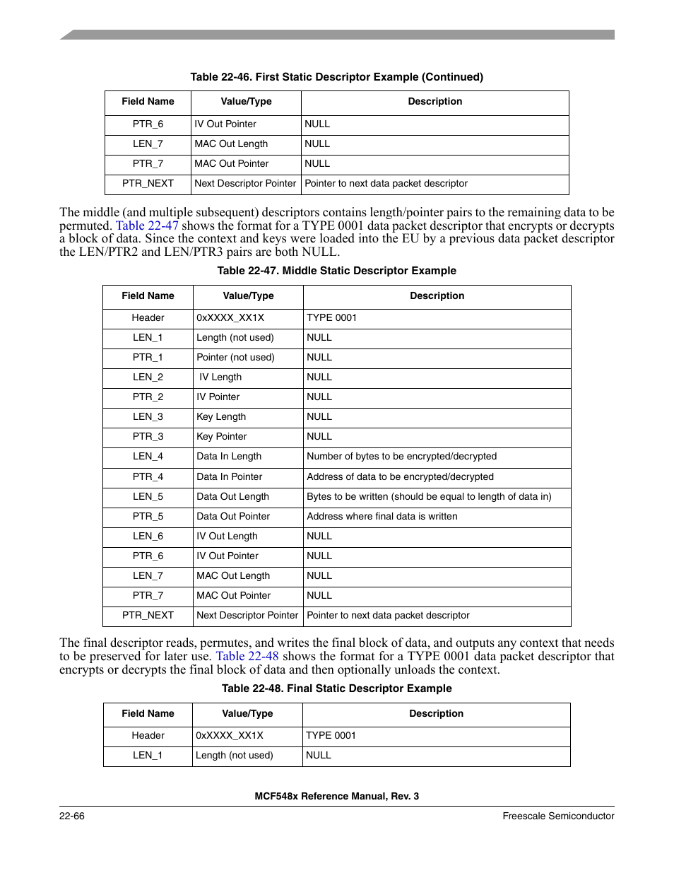 Freescale Semiconductor MCF5480 User Manual | Page 668 / 1032