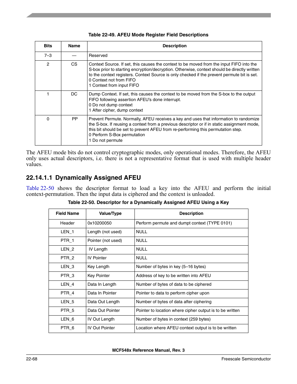 1 dynamically assigned afeu, Dynamically assigned afeu -68 | Freescale Semiconductor MCF5480 User Manual | Page 670 / 1032