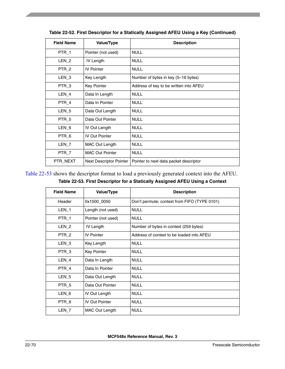 Freescale Semiconductor MCF5480 User Manual | Page 672 / 1032