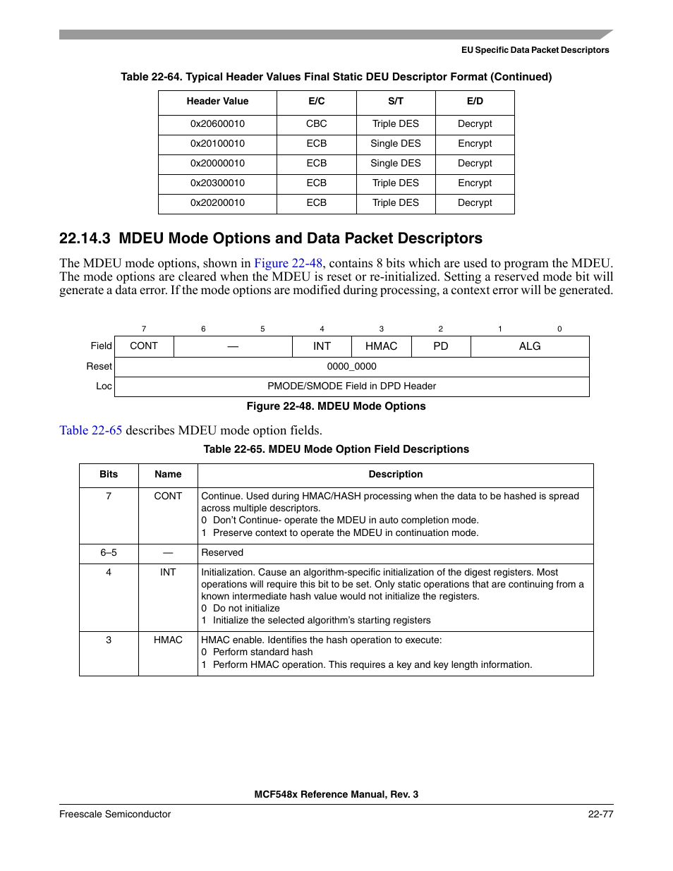3 mdeu mode options and data packet descriptors, Mdeu mode options and data packet descriptors -77 | Freescale Semiconductor MCF5480 User Manual | Page 679 / 1032
