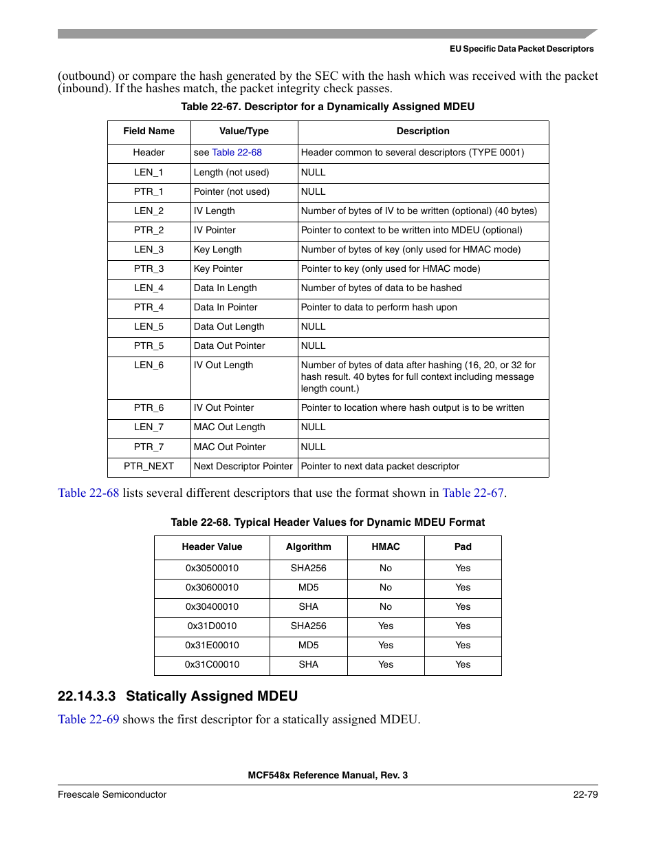 3 statically assigned mdeu, Statically assigned mdeu -79, Table 22-67 | Shows the descriptor format used for a d | Freescale Semiconductor MCF5480 User Manual | Page 681 / 1032