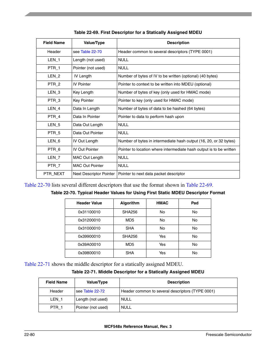 Table 22-69, Shows the first descriptor fo | Freescale Semiconductor MCF5480 User Manual | Page 682 / 1032
