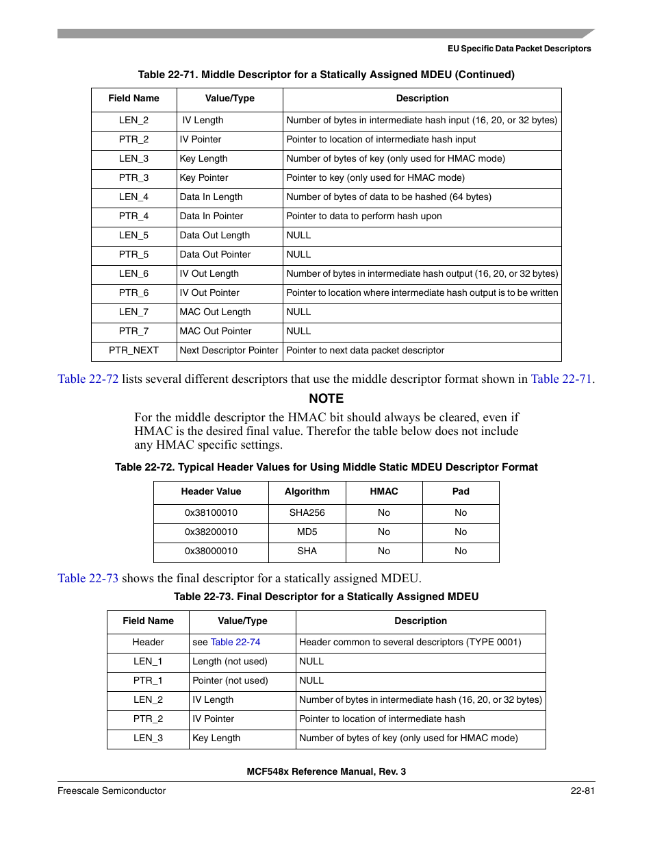 Table 22-72 | Freescale Semiconductor MCF5480 User Manual | Page 683 / 1032