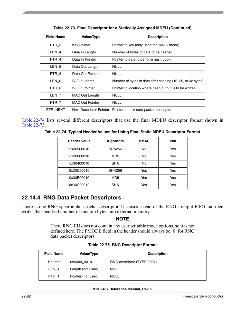 4 rng data packet descriptors, Rng data packet descriptors -82, Table 22-74 | Freescale Semiconductor MCF5480 User Manual | Page 684 / 1032