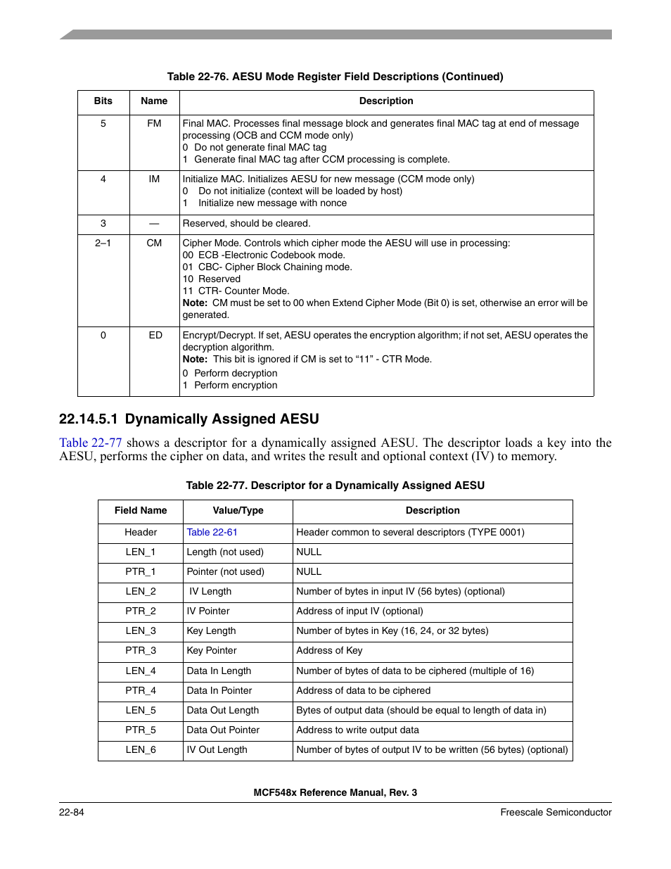 1 dynamically assigned aesu, Dynamically assigned aesu -84 | Freescale Semiconductor MCF5480 User Manual | Page 686 / 1032