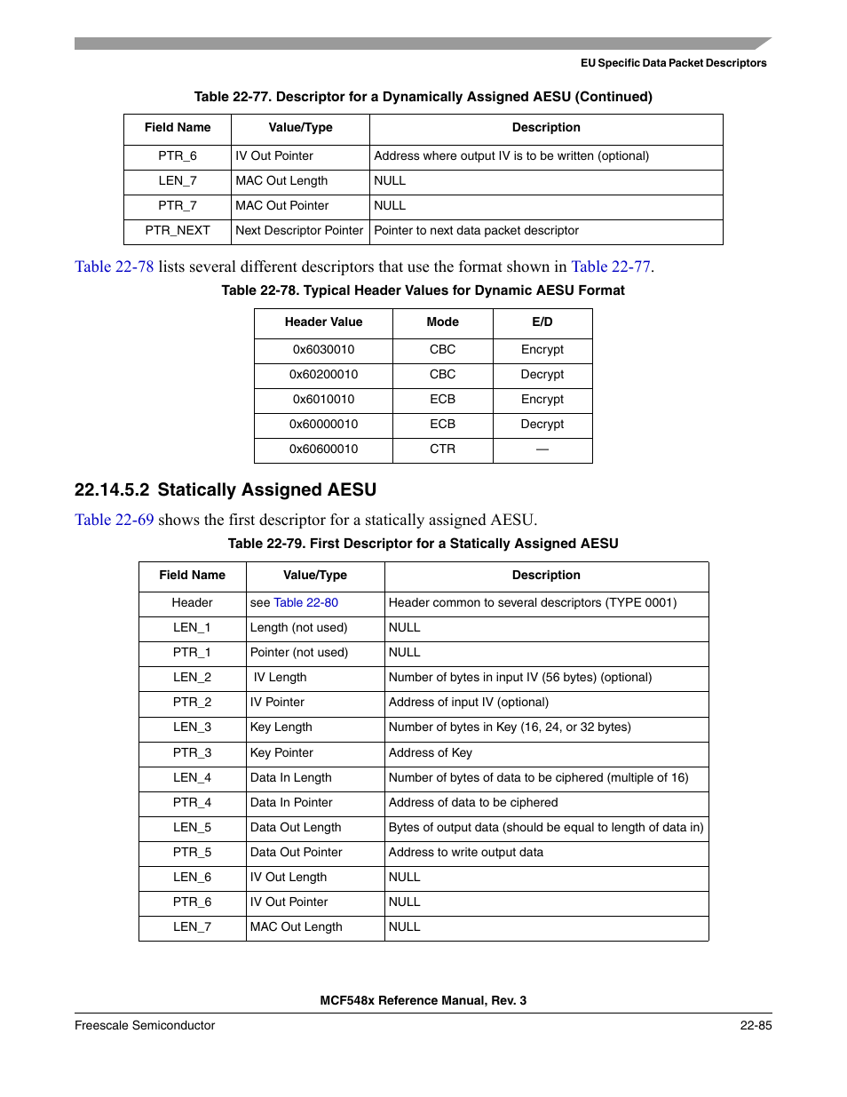 2 statically assigned aesu, Statically assigned aesu -85 | Freescale Semiconductor MCF5480 User Manual | Page 687 / 1032