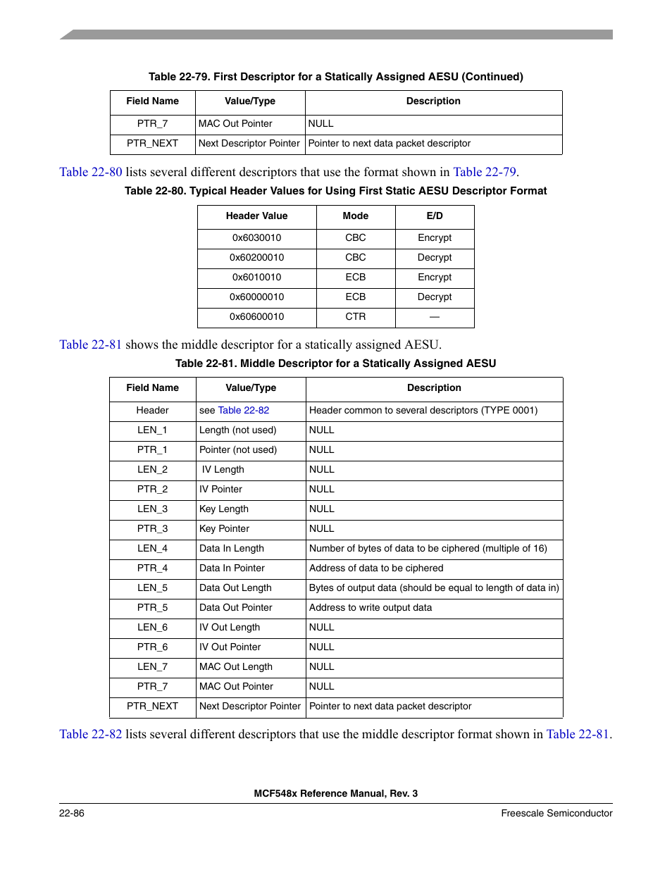 Table 22-80 | Freescale Semiconductor MCF5480 User Manual | Page 688 / 1032