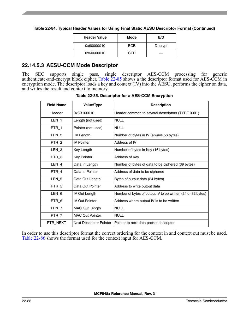 3 aesu-ccm mode descriptor, Aesu-ccm mode descriptor -88 | Freescale Semiconductor MCF5480 User Manual | Page 690 / 1032