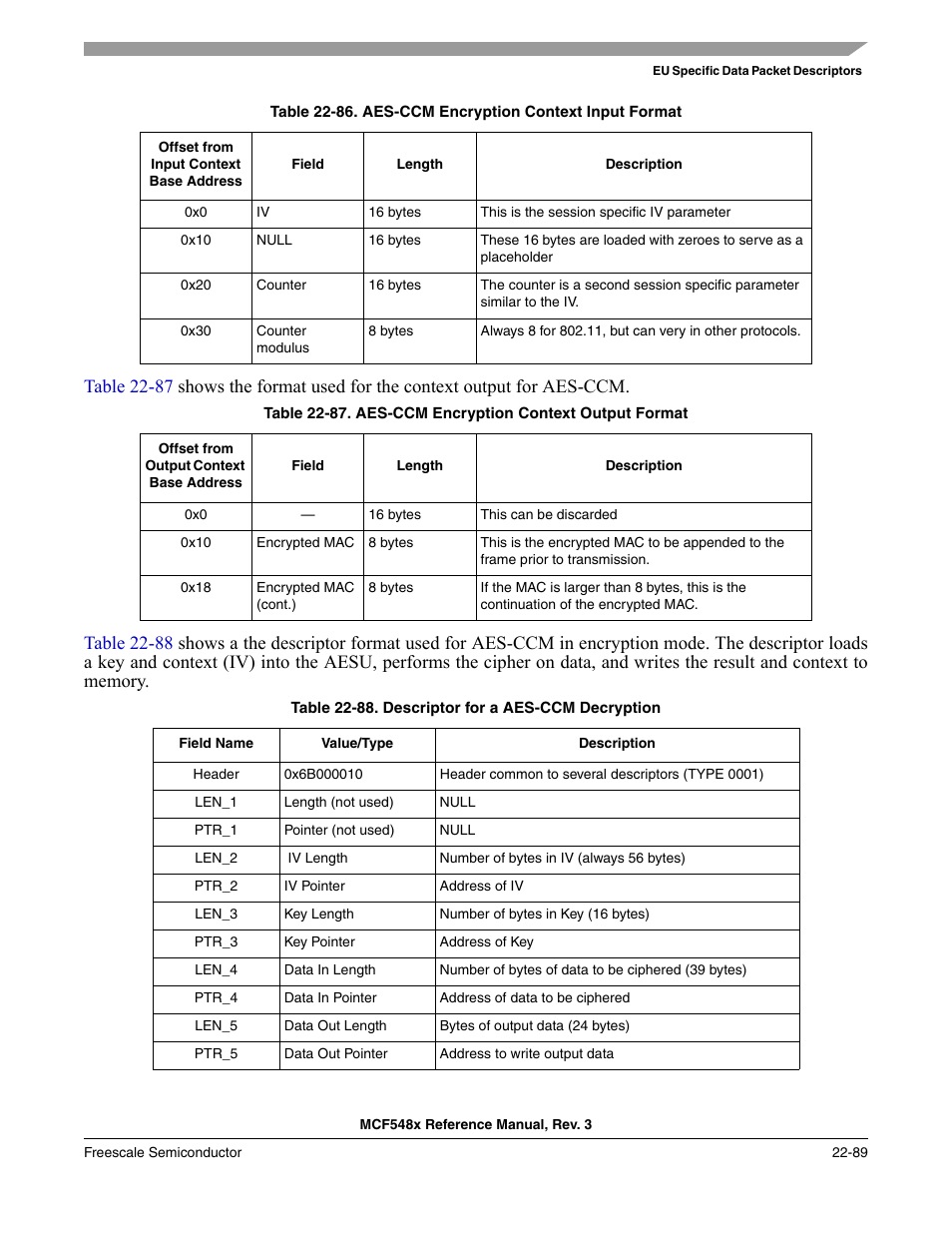 Table 22-86 | Freescale Semiconductor MCF5480 User Manual | Page 691 / 1032