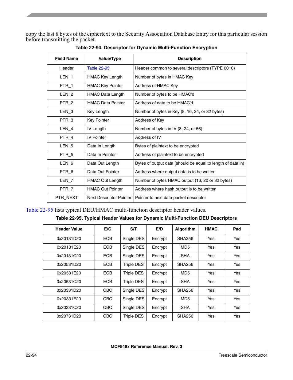 Table 22-94, Shows the representative descriptor used | Freescale Semiconductor MCF5480 User Manual | Page 696 / 1032
