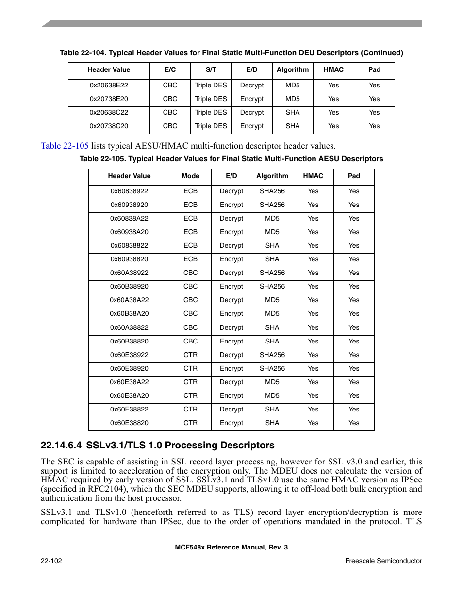 4 sslv3.1/tls 1.0 processing descriptors, Sslv3.1/tls 1.0 processing descriptors -102 | Freescale Semiconductor MCF5480 User Manual | Page 704 / 1032