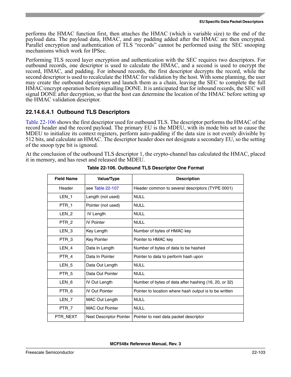 1 outbound tls descriptors | Freescale Semiconductor MCF5480 User Manual | Page 705 / 1032