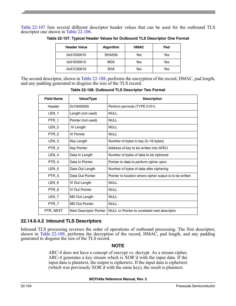 2 inbound tls descriptors | Freescale Semiconductor MCF5480 User Manual | Page 706 / 1032