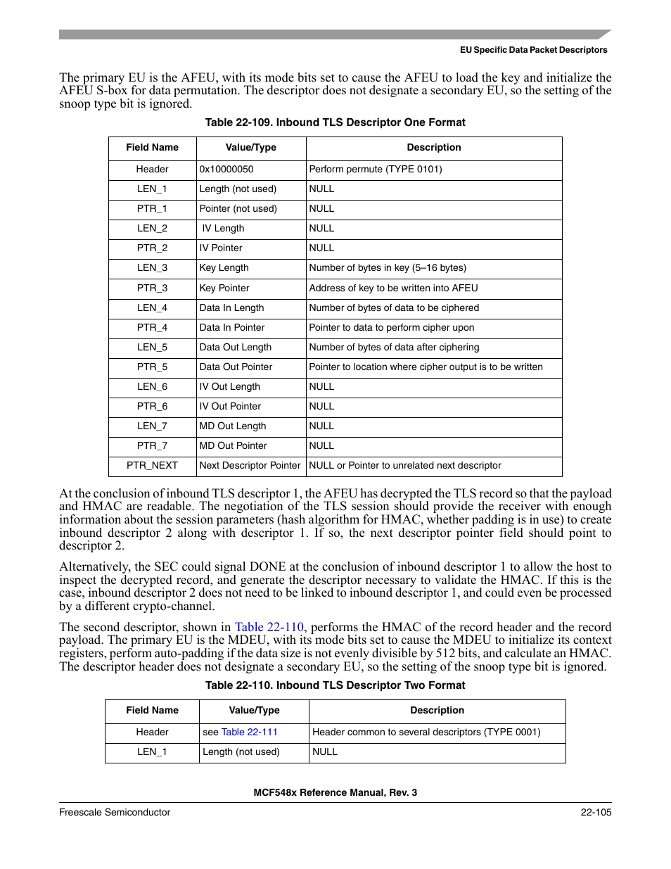 Shown in, Table 22-109 | Freescale Semiconductor MCF5480 User Manual | Page 707 / 1032