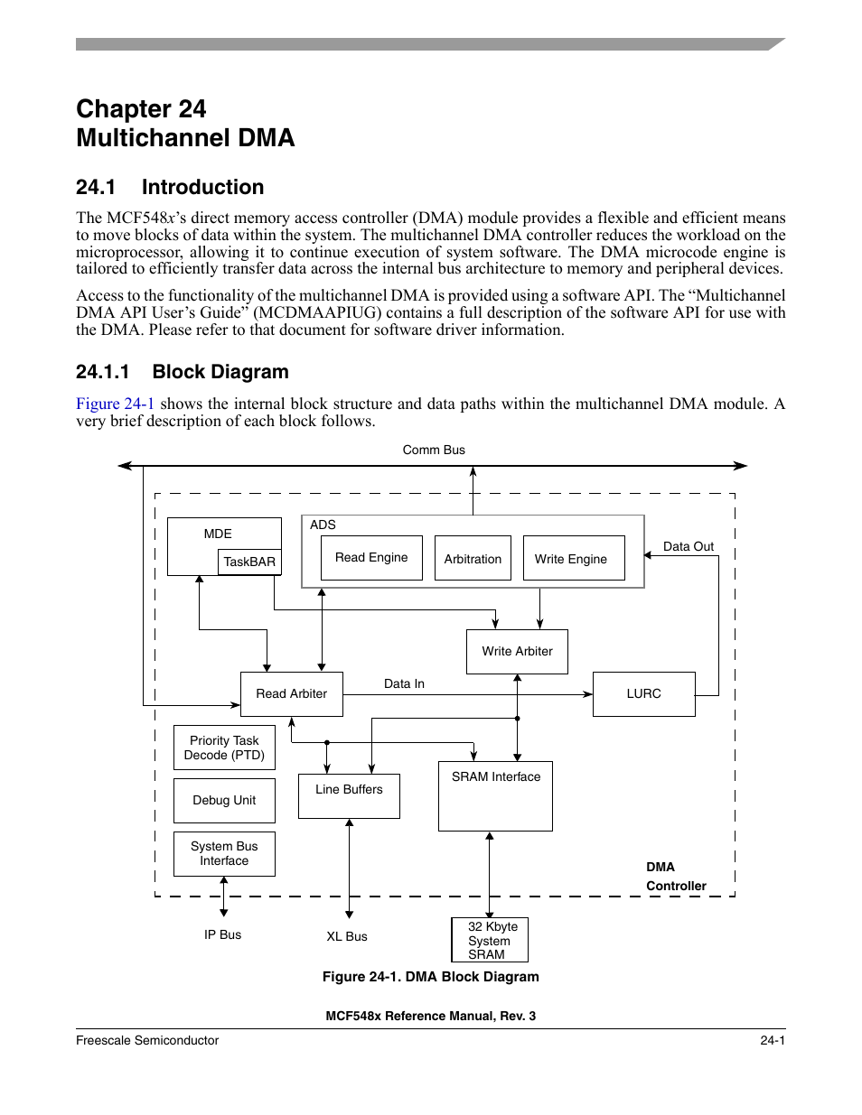 Chapter 24 multichannel dma, 1 introduction, 1 block diagram | Introduction -1, Block diagram -1, Chapter 24, “multichannel dma | Freescale Semiconductor MCF5480 User Manual | Page 721 / 1032