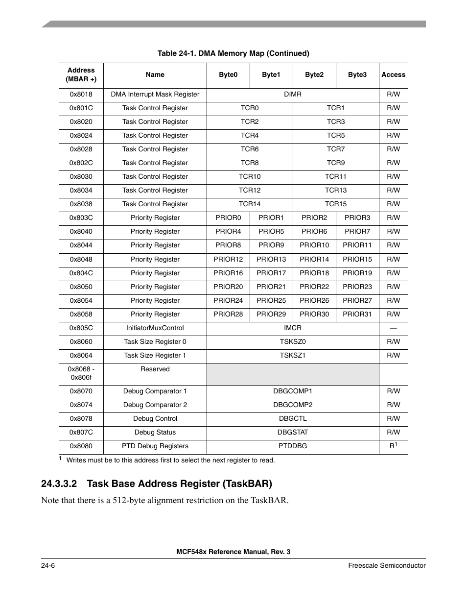 2 task base address register (taskbar), Task base address register (taskbar) -6 | Freescale Semiconductor MCF5480 User Manual | Page 726 / 1032