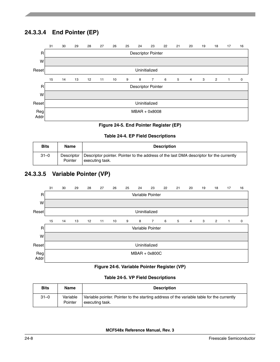 4 end pointer (ep), 5 variable pointer (vp), End pointer (ep) -8 | Variable pointer (vp) -8 | Freescale Semiconductor MCF5480 User Manual | Page 728 / 1032