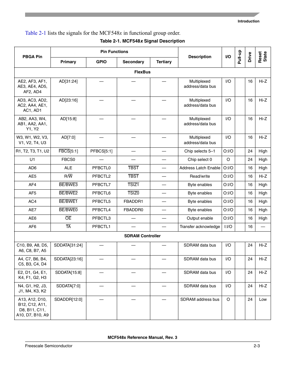 Table 2-1/2-3 | Freescale Semiconductor MCF5480 User Manual | Page 73 / 1032