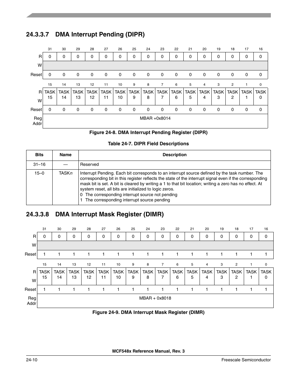 7 dma interrupt pending (dipr), 8 dma interrupt mask register (dimr), Dma interrupt pending (dipr) -10 | Dma interrupt mask register (dimr) -10 | Freescale Semiconductor MCF5480 User Manual | Page 730 / 1032