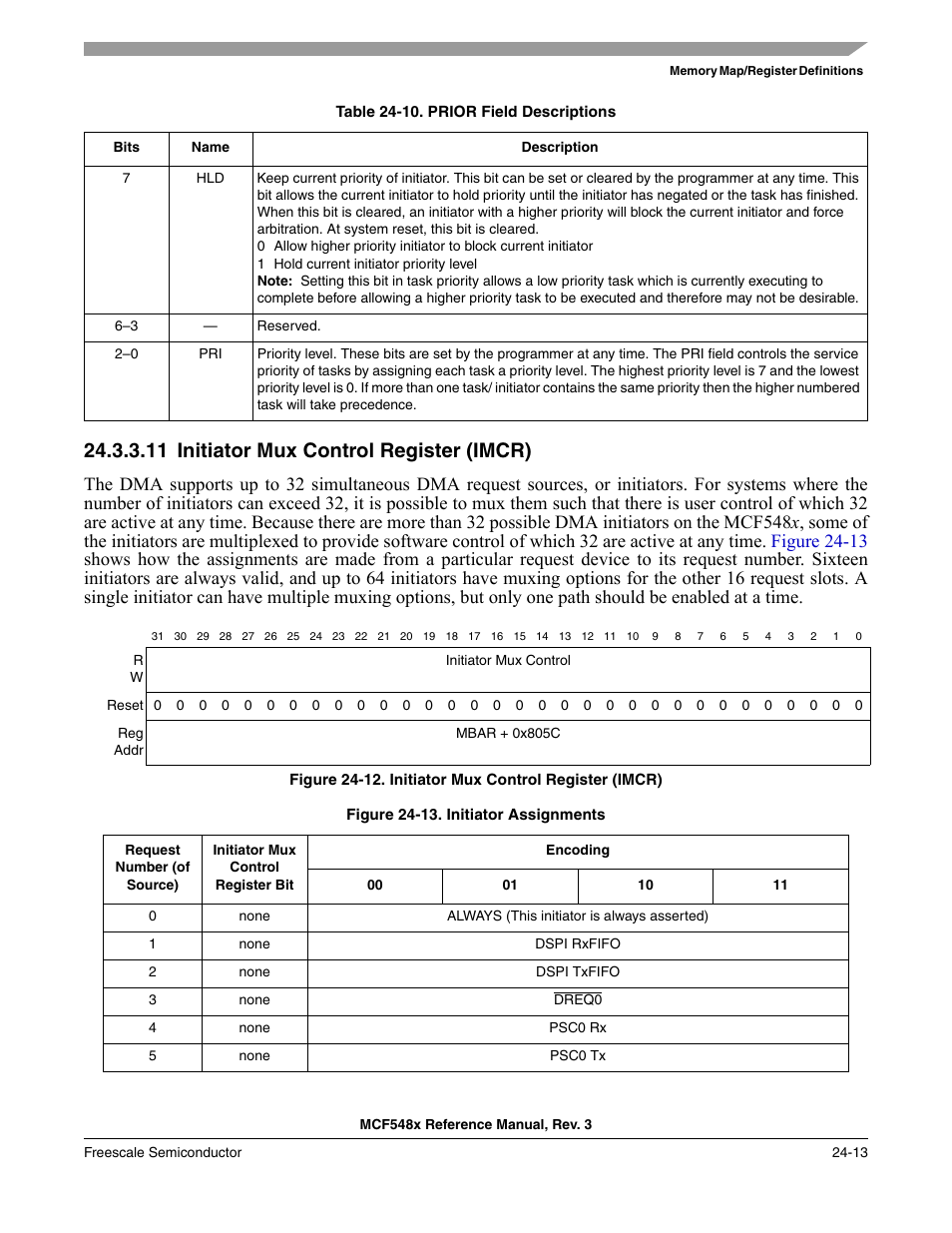 11 initiator mux control register (imcr), Initiator mux control register (imcr) -13 | Freescale Semiconductor MCF5480 User Manual | Page 733 / 1032