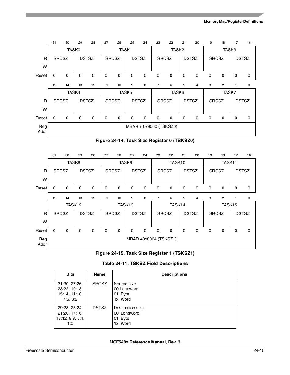 Freescale Semiconductor MCF5480 User Manual | Page 735 / 1032