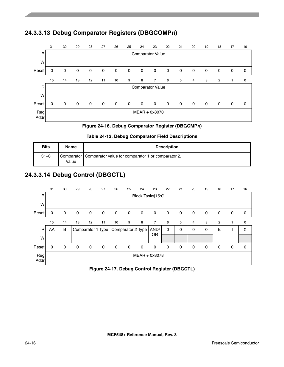 13 debug comparator registers (dbgcompn), 14 debug control (dbgctl), Debug comparator registers (dbgcompn) -16 | Debug control (dbgctl) -16 | Freescale Semiconductor MCF5480 User Manual | Page 736 / 1032