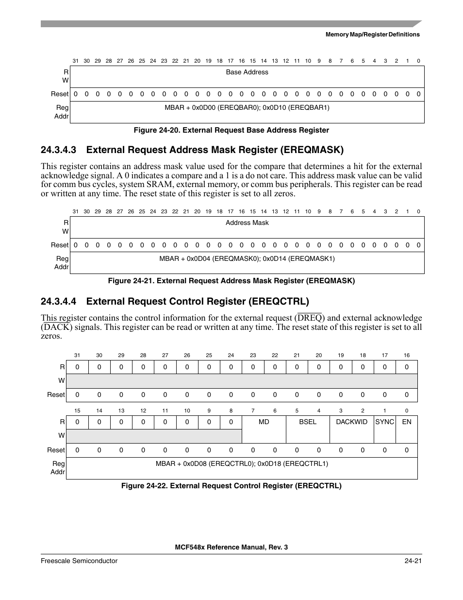 4 external request control register (ereqctrl), External request control register (ereqctrl) -21 | Freescale Semiconductor MCF5480 User Manual | Page 741 / 1032