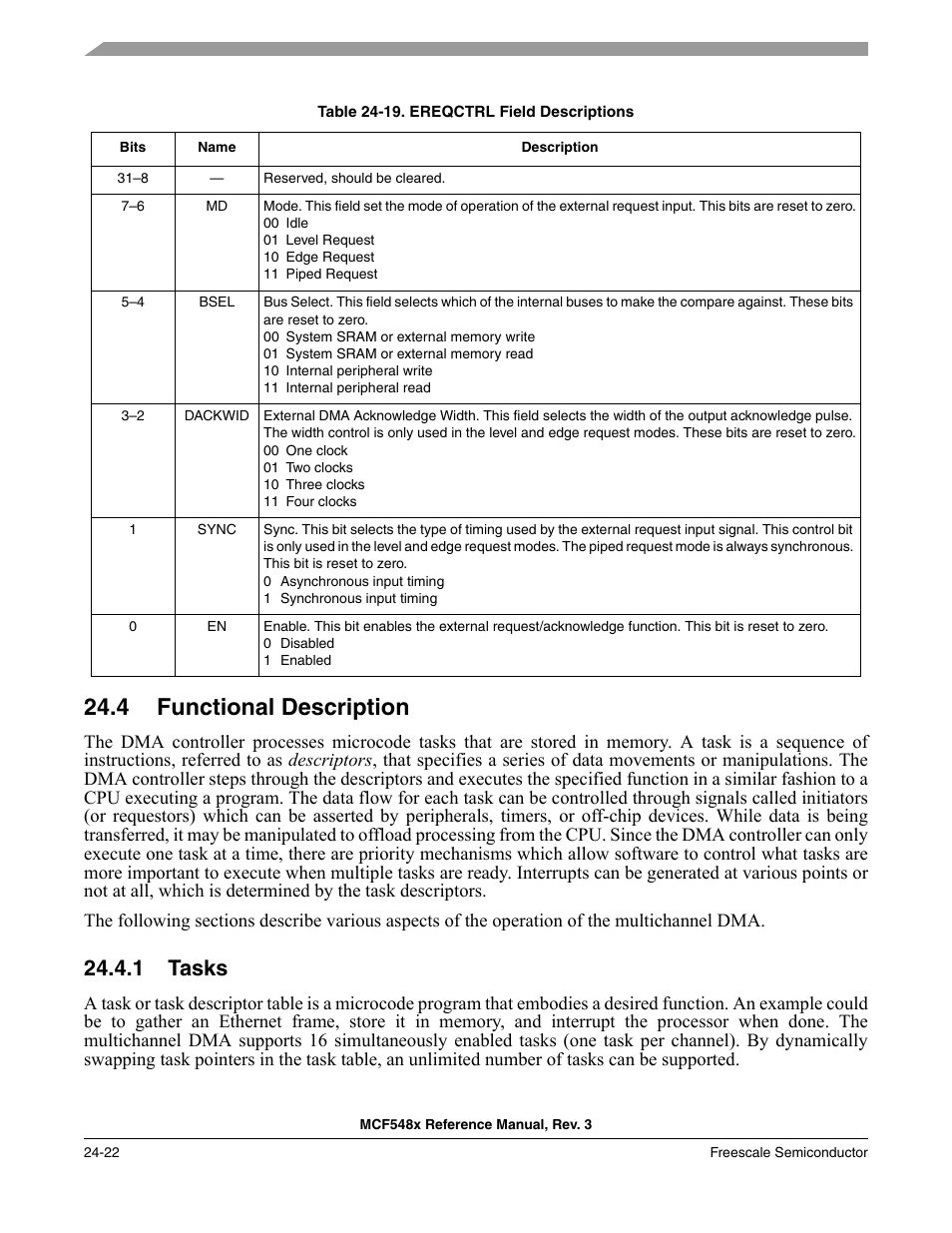 4 functional description, 1 tasks, Functional description -22 | Tasks -22 | Freescale Semiconductor MCF5480 User Manual | Page 742 / 1032